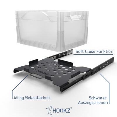 Vollauszug für die Eurobox – Soft-Close Funktion und hohe Tragkraft