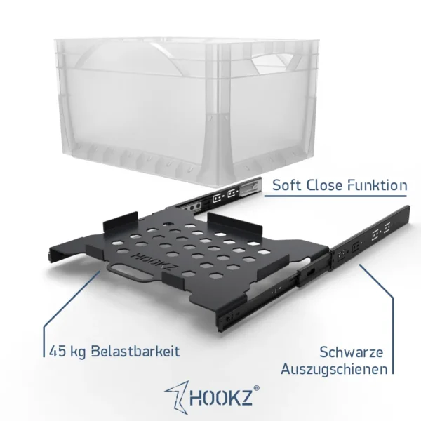 Vollauszug für die Eurobox – Soft-Close Funktion und hohe Tragkraft