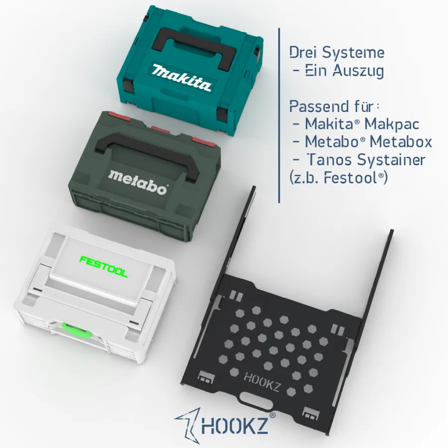 Drei Systeme nebeneinander mit Auszügen